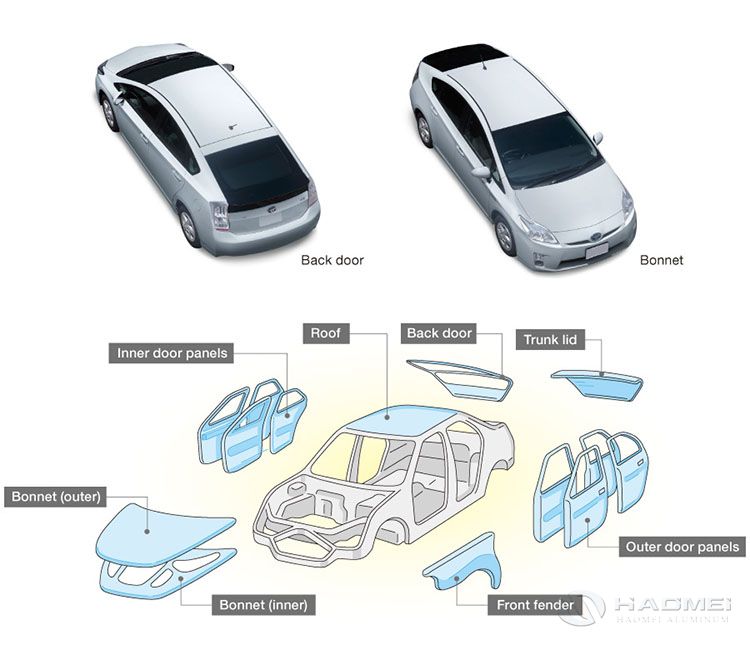 Three things to know about aluminium in cars